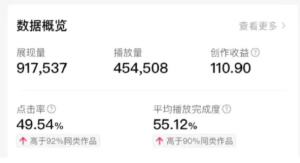 外面卖999的抖音中视频新玩法,99%过原创-者创网-用药小知识,健康科普,健康知识,疾病资讯,癌症资讯,药品最新资讯,仿制药,原研药,印度,孟加拉,印度仿制药,孟加拉仿制药者创网