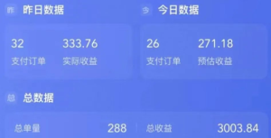 情侣头像仅一单赚6.8，收徒一个纯赚299元-者创网-用药小知识，健康科普，健康知识，疾病资讯，癌症资讯，药品最新资讯，仿制药，原研药，印度，孟加拉，印度仿制药，孟加拉仿制药者创网
