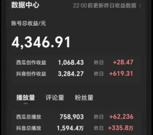 利用AI提升中视频收益：1分钟生成1条高质量原创，有用户生成一条视频赚取600+-者创网-用药小知识，健康科普，健康知识，疾病资讯，癌症资讯，药品最新资讯，仿制药，原研药，印度，孟加拉，印度仿制药，孟加拉仿制药者创网