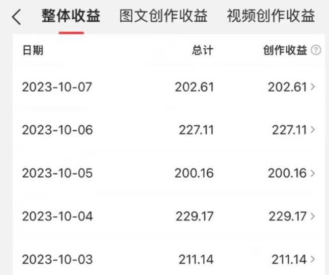 国外影视解说新趋势，AI自动翻译，轻松赚取视频收益，熟练后收益稳定破百-者创资源网-者创网创项目-者创网赚-互联网创业-自媒体者创网