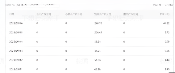 百家号视频变现新玩法：轻松搬运，新手亦能掌握-者创资源网-者创网创项目-者创网赚-互联网创业-自媒体者创网