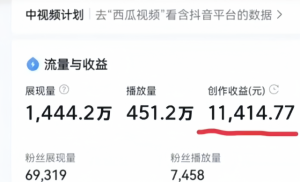 ChatGPT助力创收:创作共鸣的民间故事视频,个别单视频创收破万-者创网-用药小知识,健康科普,健康知识,疾病资讯,癌症资讯,药品最新资讯,仿制药,原研药,印度,孟加拉,印度仿制药,孟加拉仿制药者创网