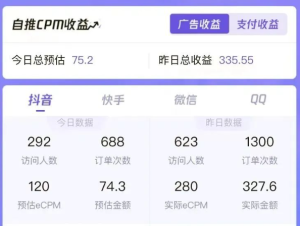 当日收益当日可以见,最高达300+!免费分享项目玩法-者创网-用药小知识,健康科普,健康知识,疾病资讯,癌症资讯,药品最新资讯,仿制药,原研药,印度,孟加拉,印度仿制药,孟加拉仿制药者创网