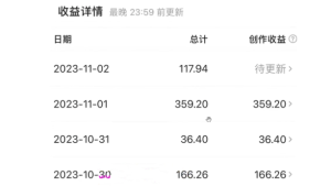 零粉也能轻松日赚100+,有播放即有收益!-者创网-用药小知识,健康科普,健康知识,疾病资讯,癌症资讯,药品最新资讯,仿制药,原研药,印度,孟加拉,印度仿制药,孟加拉仿制药者创网