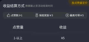 轻松薅羊毛,新手发一个作品即可享有5元保底收益,收益无上限!-者创网-用药小知识,健康科普,健康知识,疾病资讯,癌症资讯,药品最新资讯,仿制药,原研药,印度,孟加拉,印度仿制药,孟加拉仿制药者创网