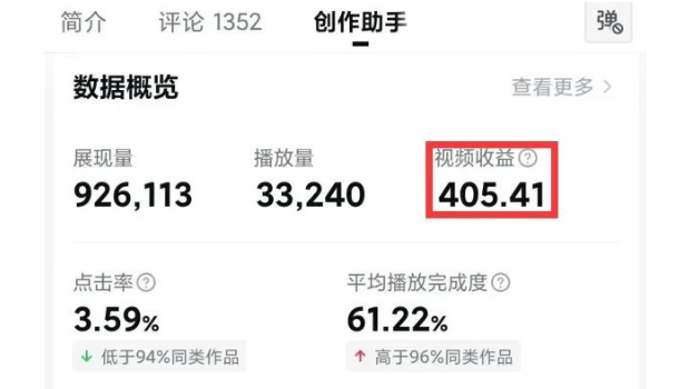 分享热门爆款视频，单条收益400+！-者创资源网-者创网创项目-者创网赚-互联网创业-自媒体者创网