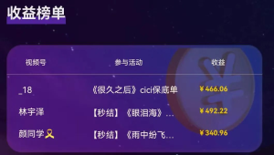 一项保底￥5的项目，新手撸羊毛首选，无上限收益，支持矩阵扩展-者创网-用药小知识，健康科普，健康知识，疾病资讯，癌症资讯，药品最新资讯，仿制药，原研药，印度，孟加拉，印度仿制药，孟加拉仿制药者创网