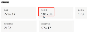 利用白嫖时长,一天赚800+,且可长期-者创网-用药小知识,健康科普,健康知识,疾病资讯,癌症资讯,药品最新资讯,仿制药,原研药,印度,孟加拉,印度仿制药,孟加拉仿制药者创网