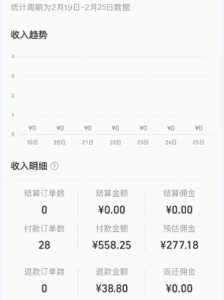 外面收费1299,支付宝蓝海项目,日入4位数-者创网-用药小知识,健康科普,健康知识,疾病资讯,癌症资讯,药品最新资讯,仿制药,原研药,印度,孟加拉,印度仿制药,孟加拉仿制药者创网