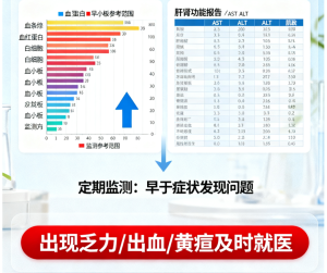 Olaparib( 奥拉帕利)用药注意事项:安全服药指南-者创网-用药小知识,健康科普,健康知识,疾病资讯,癌症资讯,药品最新资讯,仿制药,原研药,印度,孟加拉,印度仿制药,孟加拉仿制药者创网