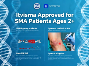 FDA批准诺华新型基因疗法：为脊髓性肌萎缩症患者带来新的治疗选择-者创网-用药小知识，健康科普，健康知识，疾病资讯，癌症资讯，药品最新资讯，仿制药，原研药，印度，孟加拉，印度仿制药，孟加拉仿制药者创网